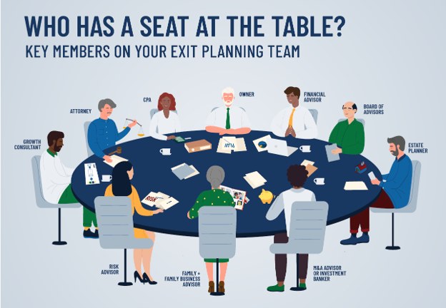 Who Has a Seat at the Table?