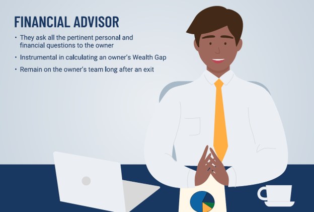Financial Advisor: instrumental in calculating an owner's Wealth Gap; remains on the owner's team long after an exit.