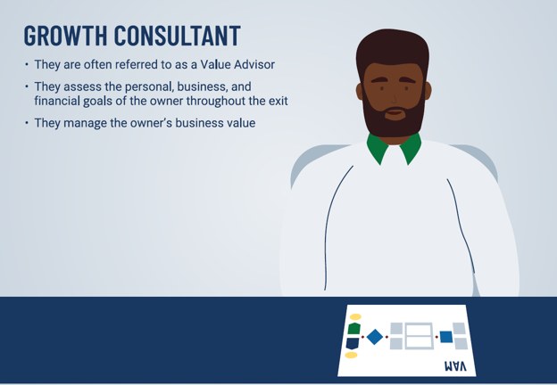 Growth Consultant: often referred to as a Value Advisor; they assess the personal, business, and financial goals of the owner throughout the exit.